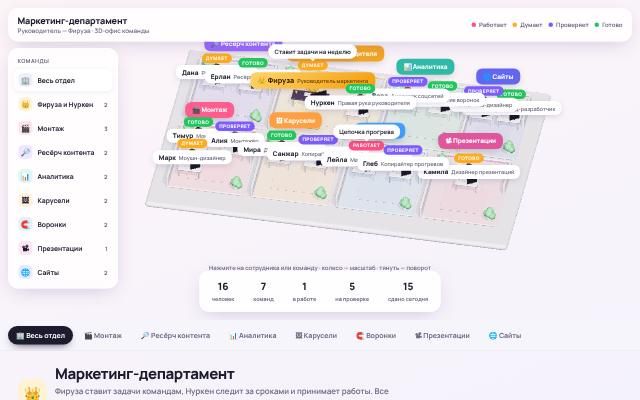 Работа агента «Threads-ветки»