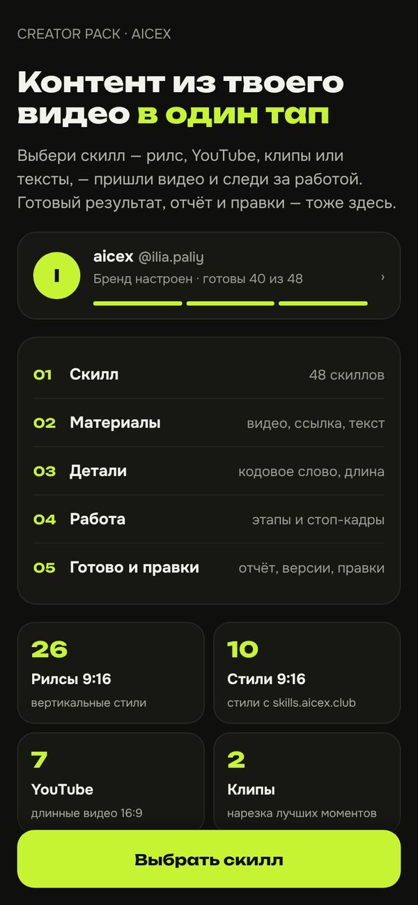 Работа агента «Публикации»